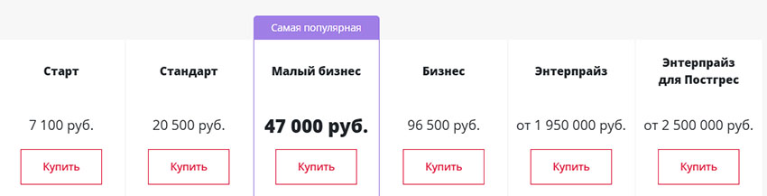битрикс лицензия бизнес