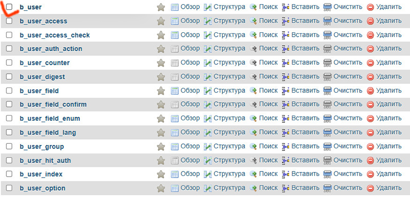 пароль админка битрикс